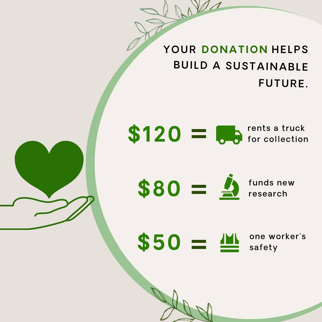 Your donation helps build a sustainable future. $120 rents a truck for collection. $80 funds new research. $50 helps one worker's safety